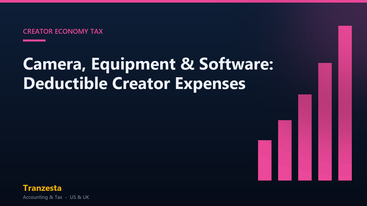 Camera, Equipment & Software: Deductible Creator Expenses