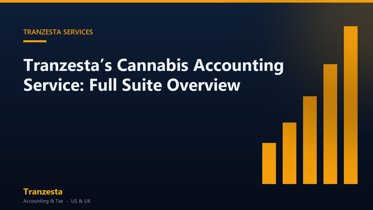 Tranzesta’s Cannabis Accounting Service: Full Suite Overview