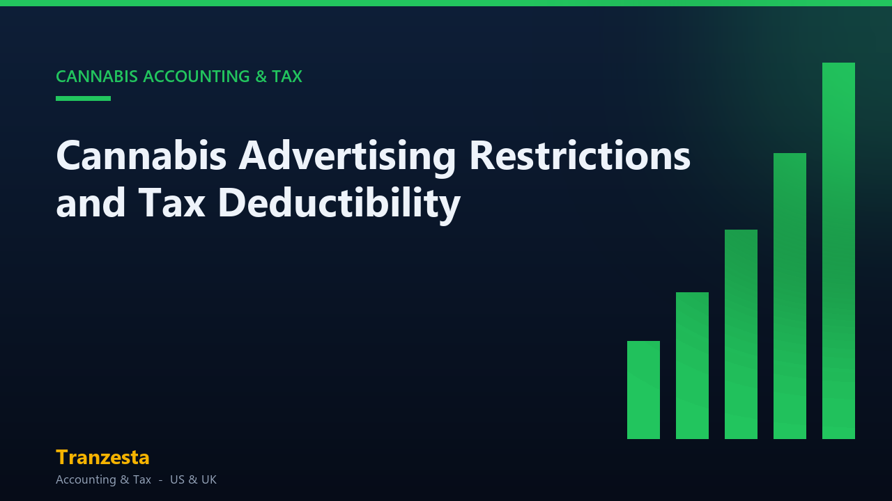 Cannabis Advertising Restrictions and Tax Deductibility