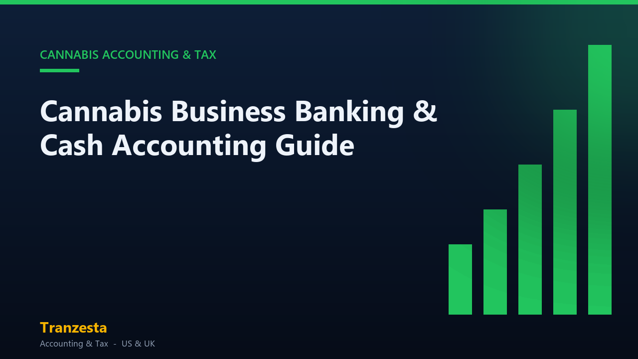 Cannabis business banking and accounting - Tranzesta guide