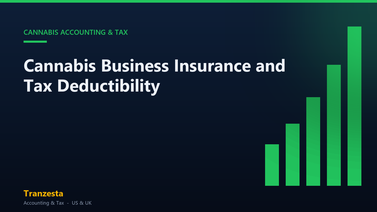 Cannabis Business Insurance and Tax Deductibility