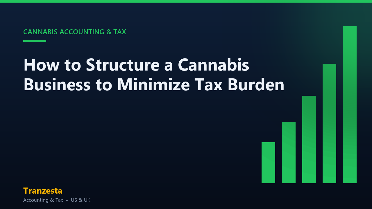 How to Structure a Cannabis Business to Minimize Tax Burden