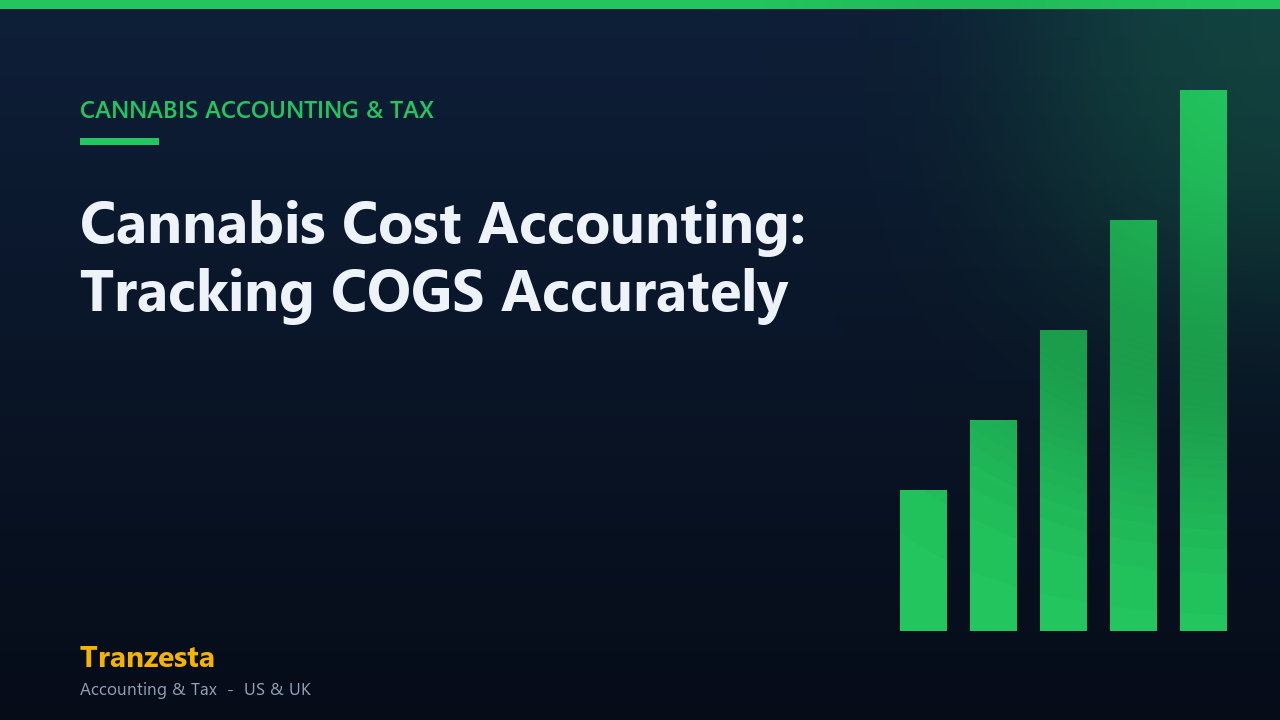 Cannabis Cost Accounting: Tracking COGS Accurately