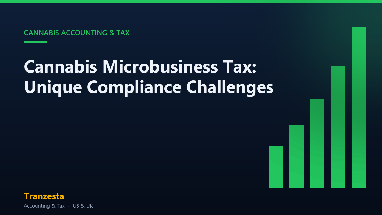 Cannabis Microbusiness Tax: Unique Compliance Challenges