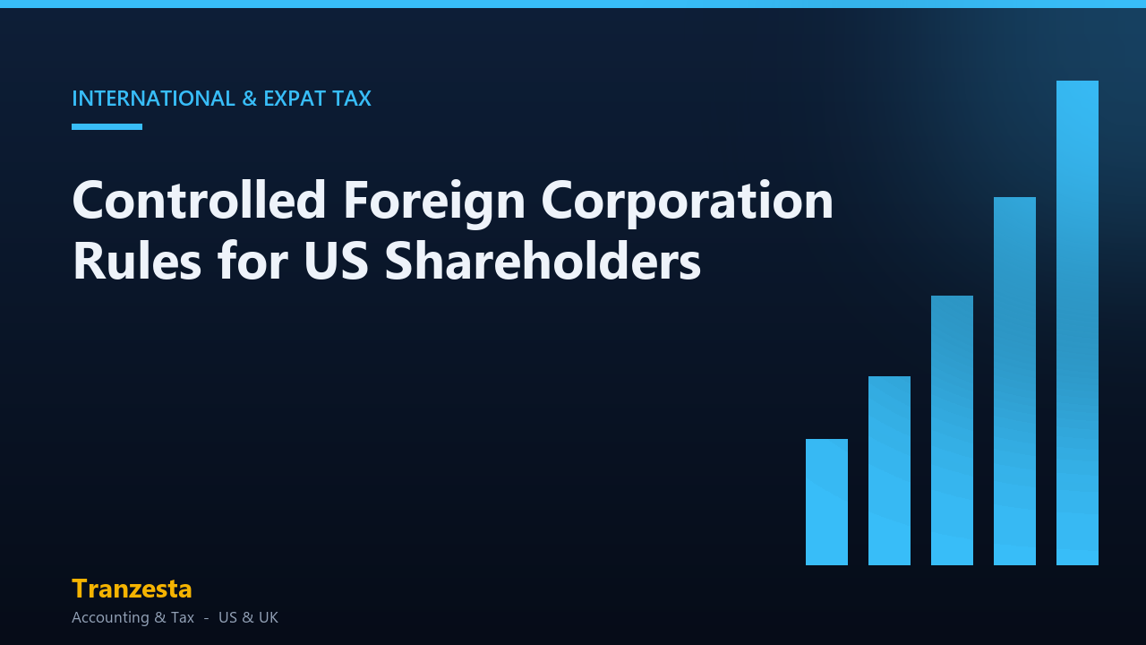 Controlled Foreign Corporation Rules for US Shareholders