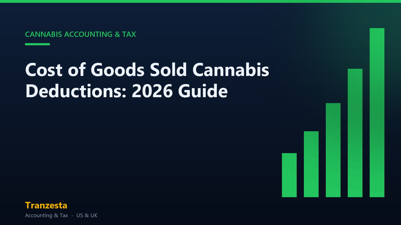 Cost of Goods Sold Cannabis Deductions: 2026 Guide