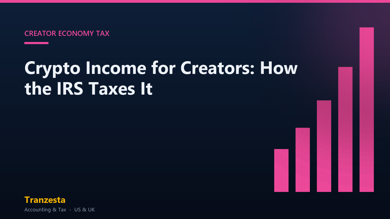 Crypto Income for Creators: How the IRS Taxes It