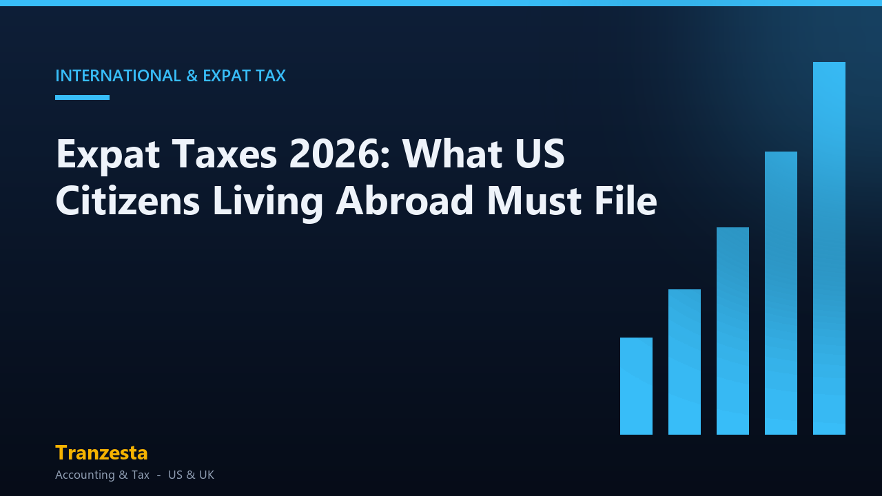 Expat Taxes 2026: What US Citizens Living Abroad Must File
