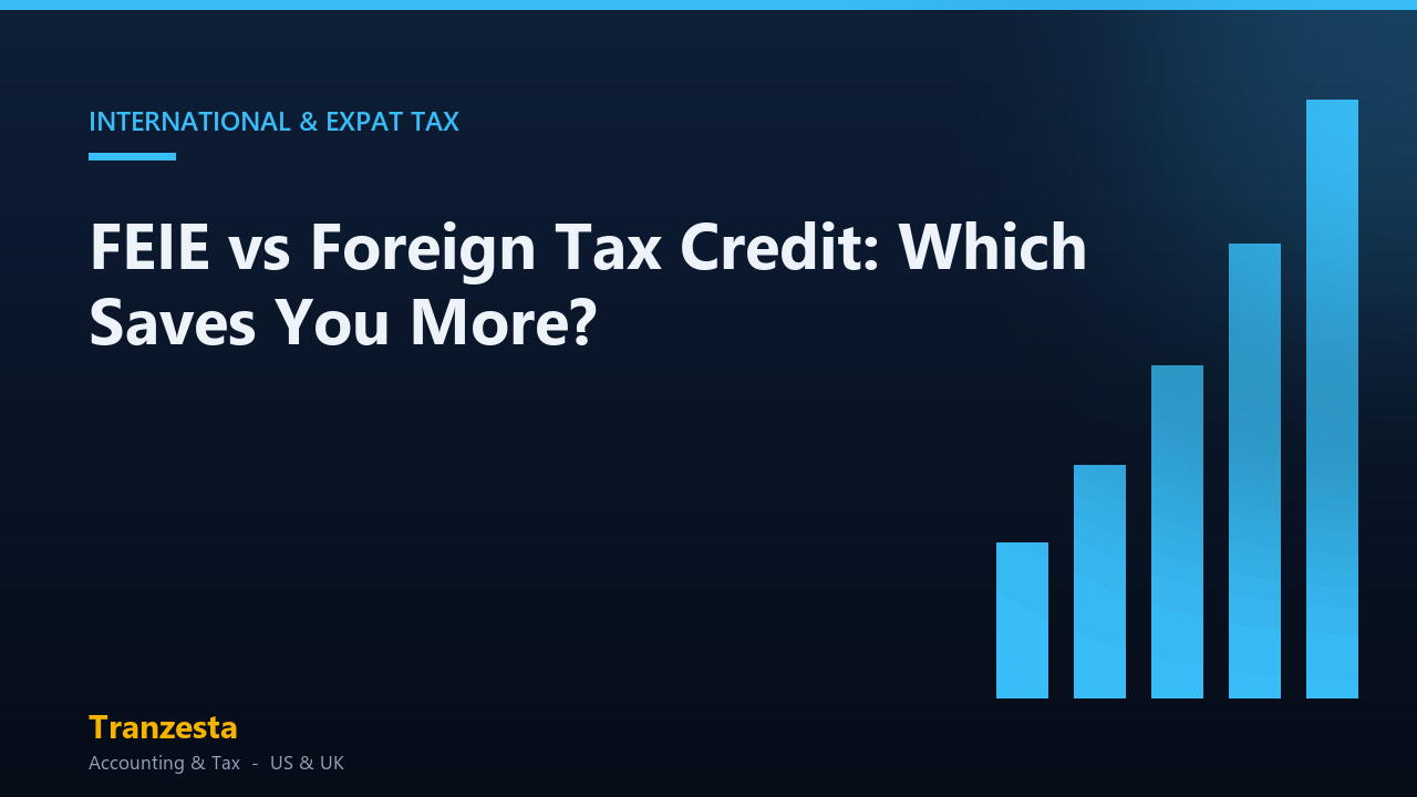 FEIE vs Foreign Tax Credit: Which Saves You More?