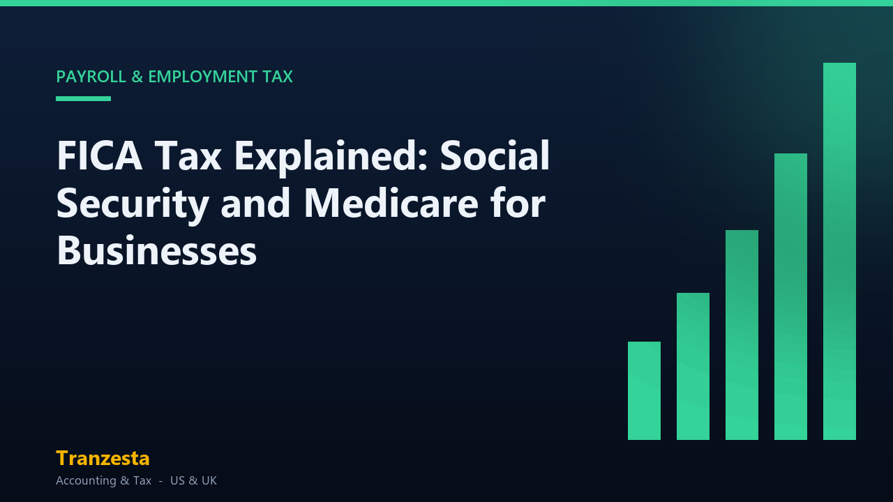 FICA Tax Explained: Social Security and Medicare for Businesses