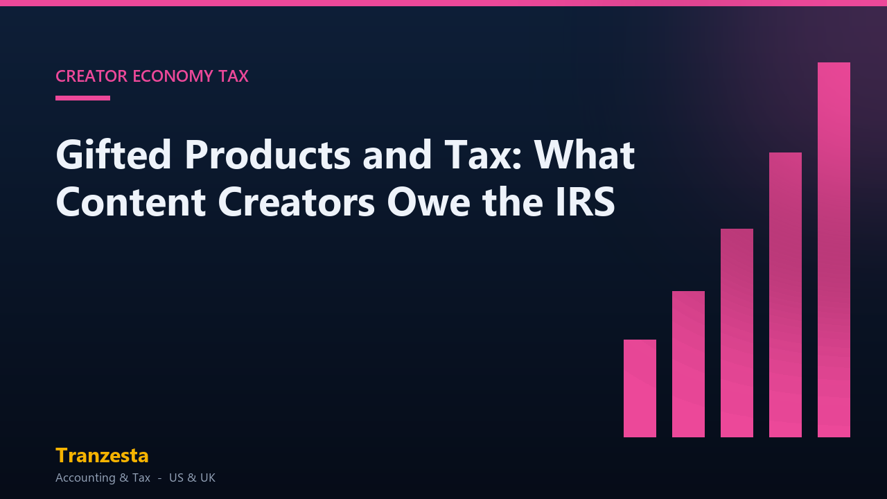 Gifted Products and Tax: What Content Creators Owe the IRS