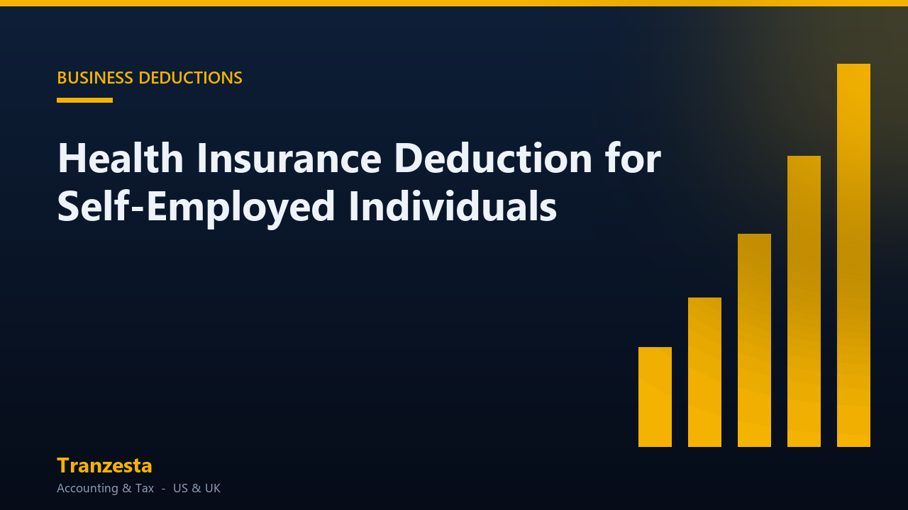 Health Insurance Deduction for Self-Employed Individuals