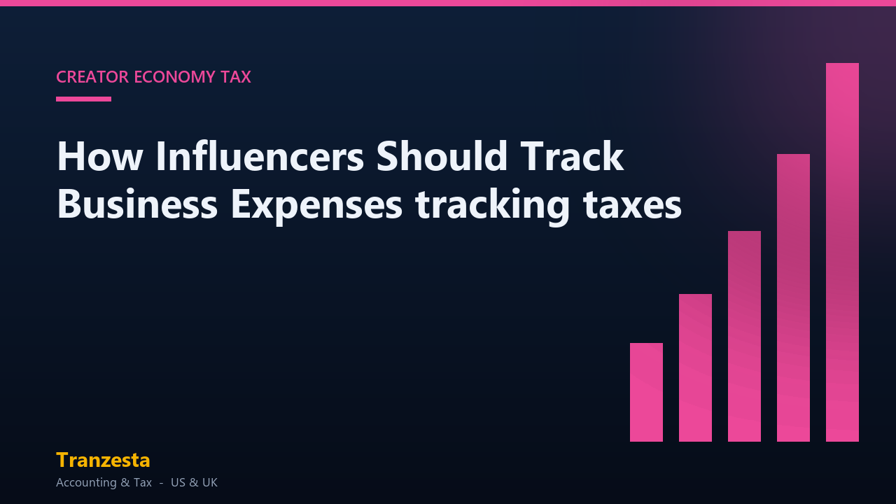 How Influencers Should Track Business Expenses tracking taxes