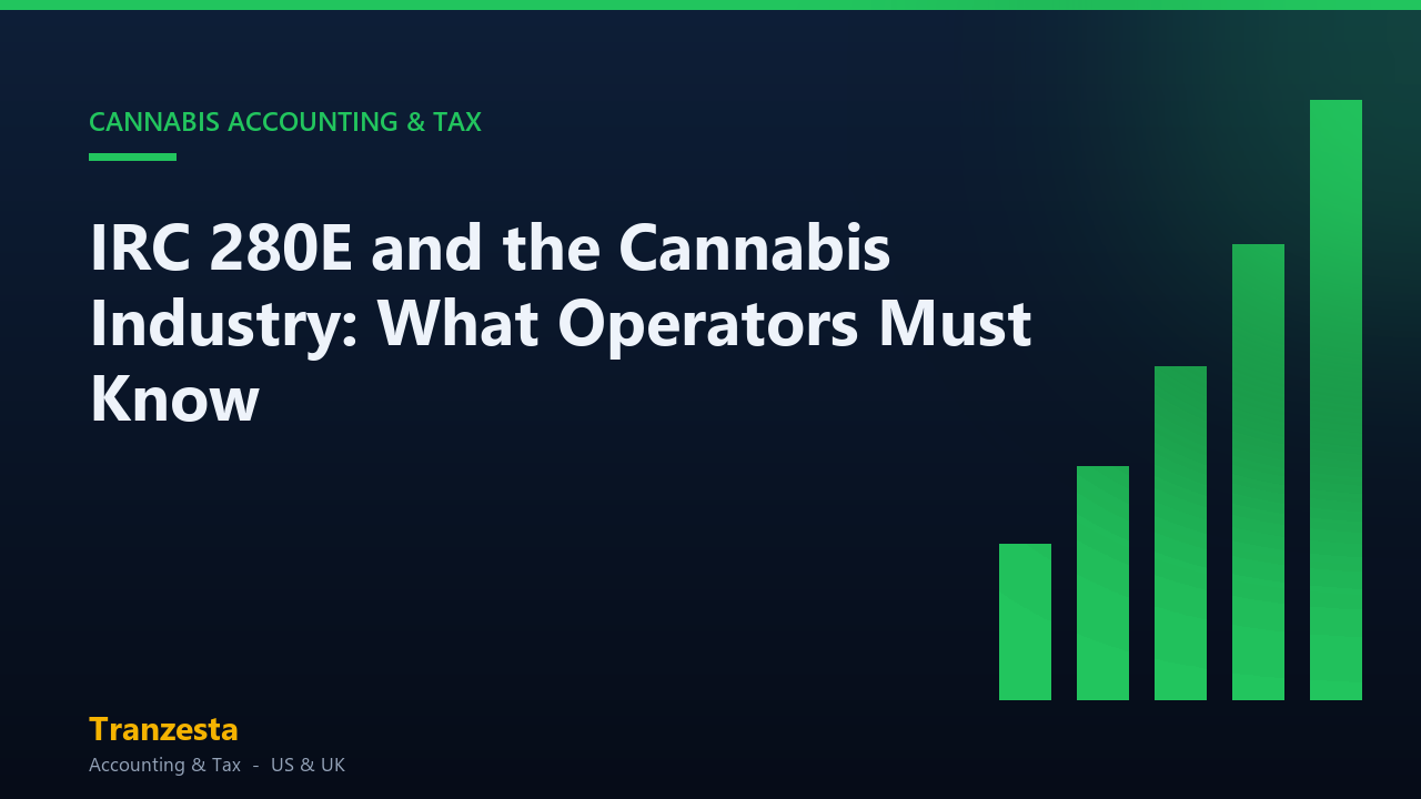 IRC 280E and the Cannabis Industry: What Operators Must Know