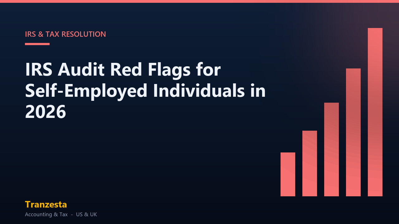 IRS Audit Red Flags for Self-Employed Individuals in 2026