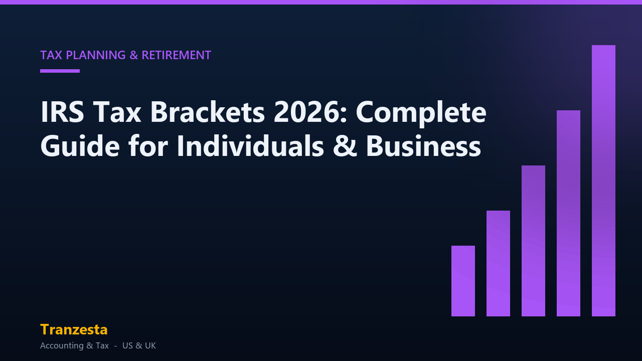 IRS Tax Brackets 2026: Complete Guide for Individuals & Business