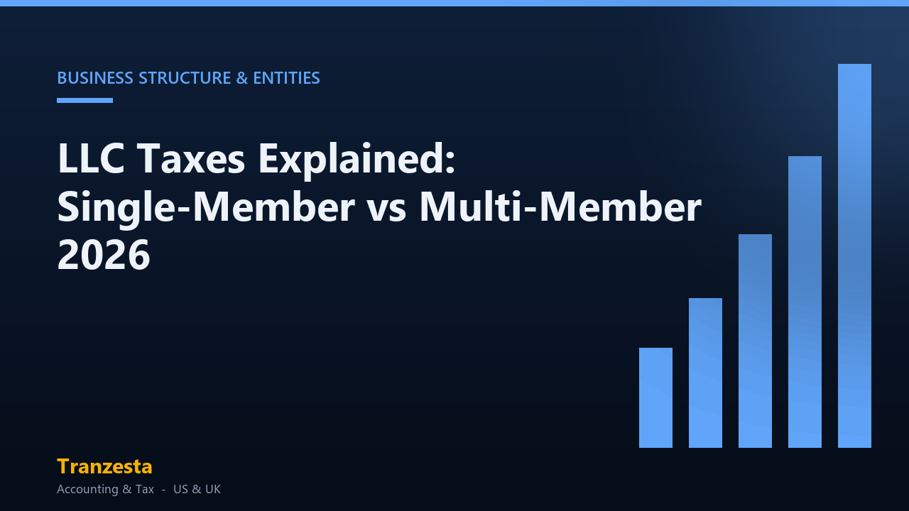 LLC Taxes Explained: Single-Member vs Multi-Member 2026