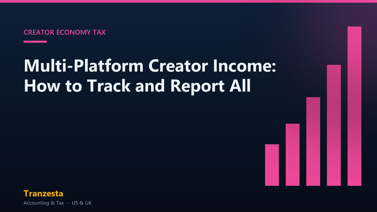 Multi-Platform Creator Income: How to Track and Report All