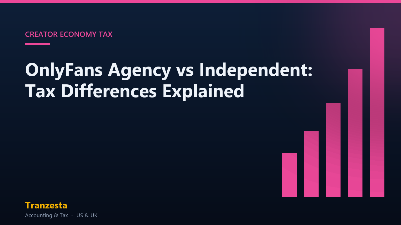 OnlyFans Agency vs Independent: Tax Differences Explained