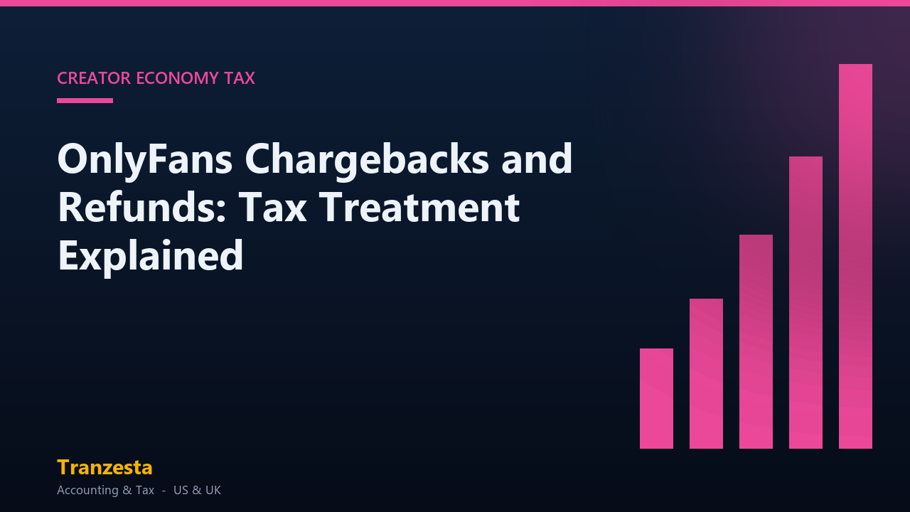 OnlyFans Chargebacks and Refunds: Tax Treatment Explained