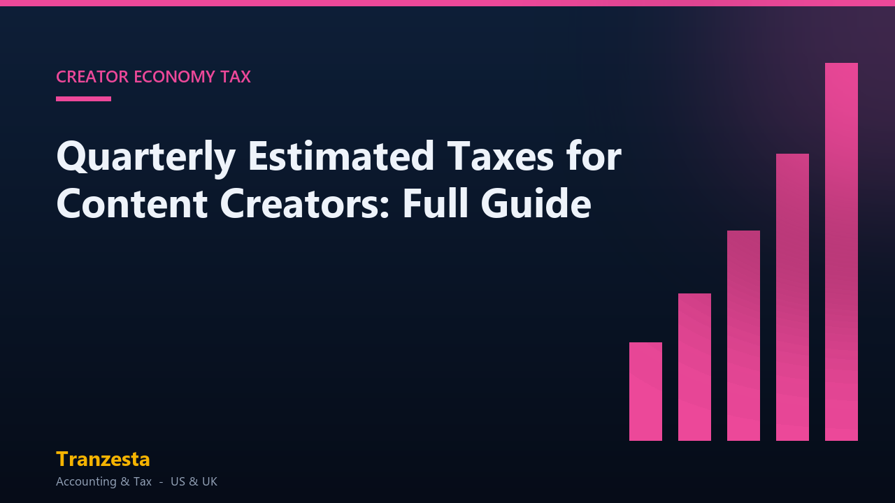 Quarterly Estimated Taxes for Content Creators: Full Guide
