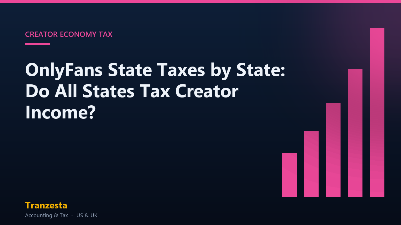 OnlyFans State Taxes by State: Do All States Tax Creator Income?