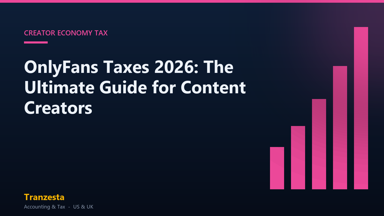 OnlyFans Taxes 2026: The Ultimate Guide for Content Creators