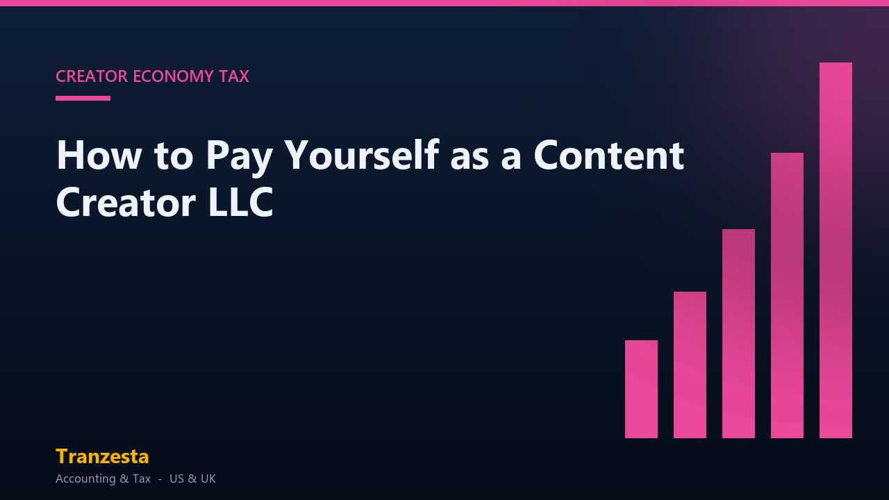 How to Pay Yourself as a Content Creator LLC