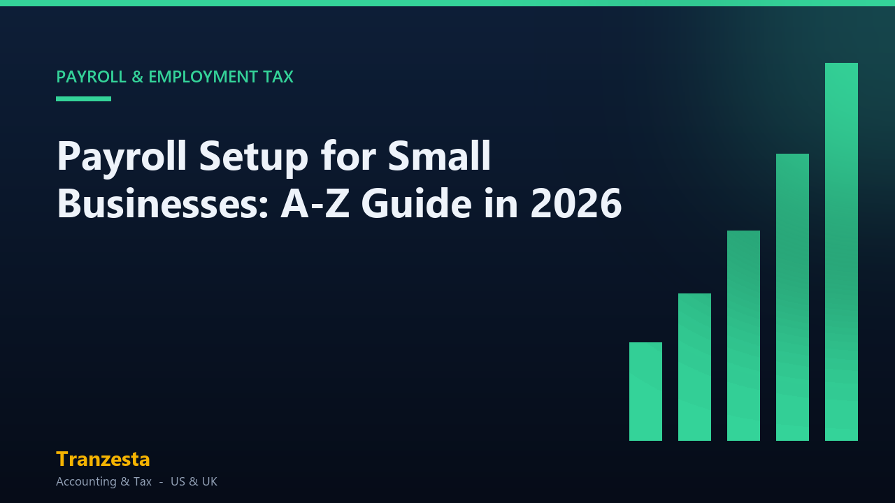 Payroll Setup for Small Businesses: A-Z Guide in 2026