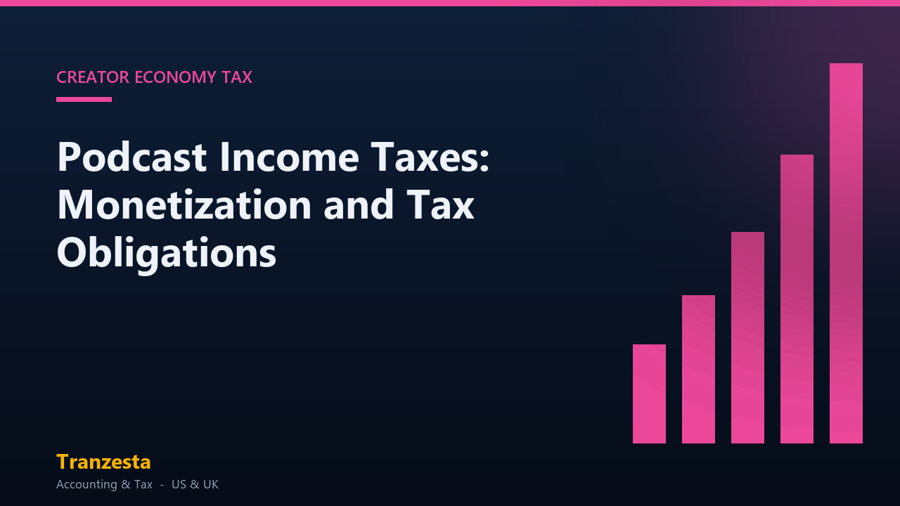 Podcast Income Taxes: Monetization and Tax Obligations