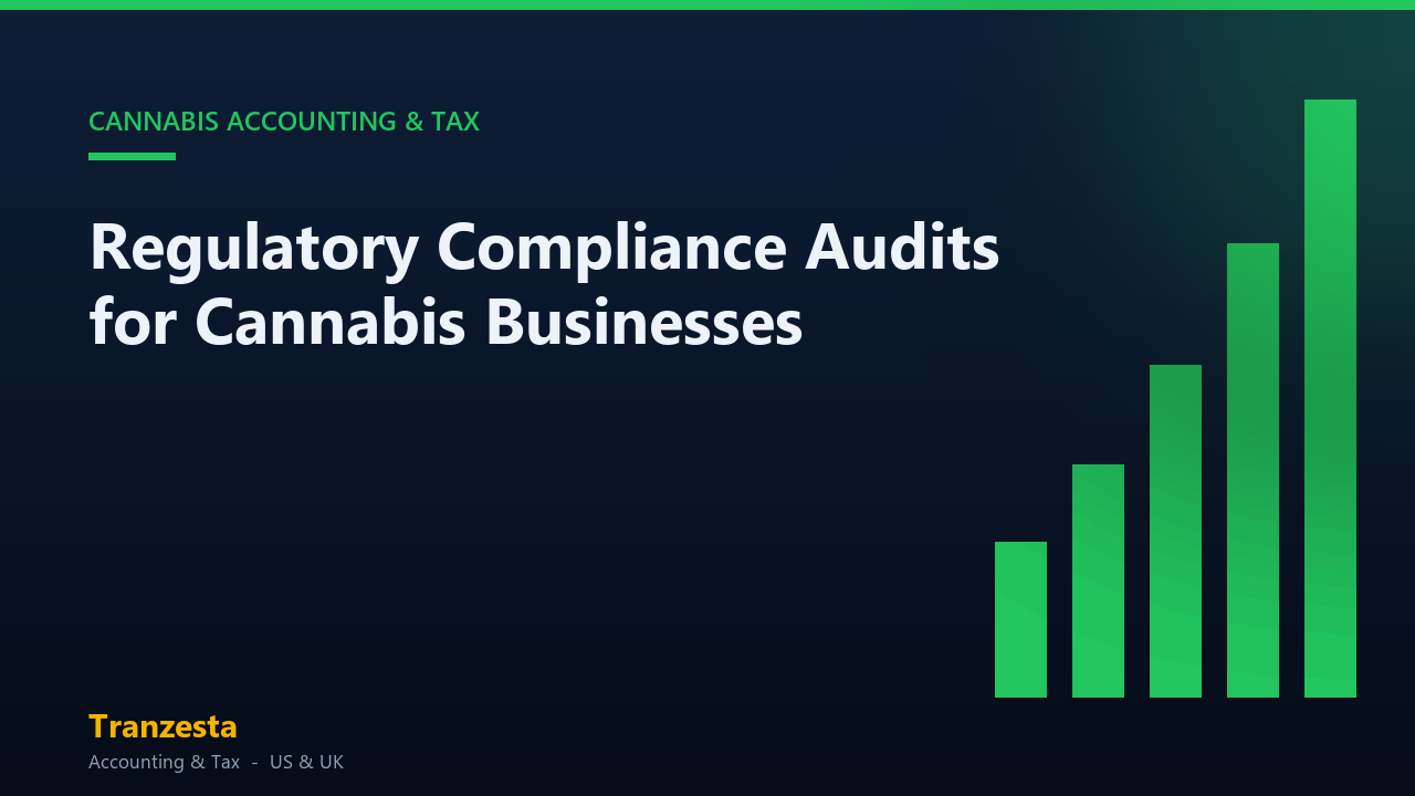 Regulatory Compliance Audits for Cannabis Businesses