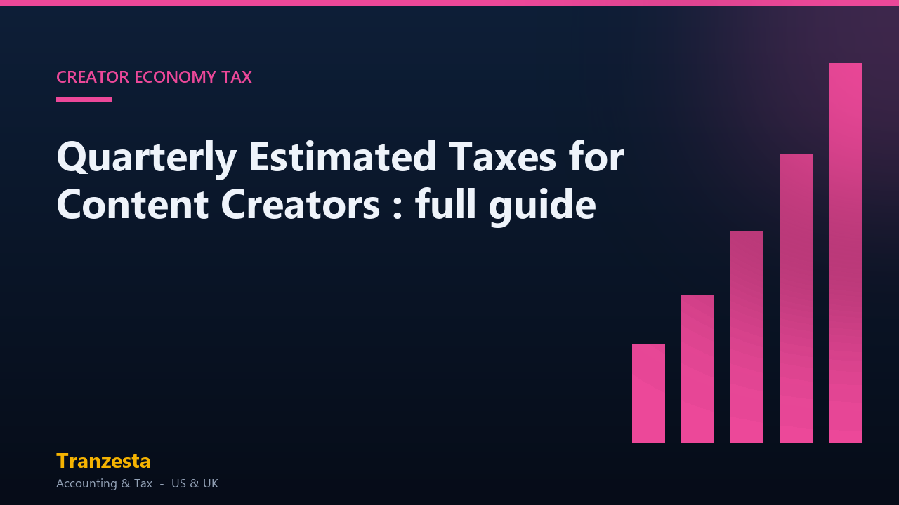 Quarterly Estimated Taxes for Content Creators : full guide