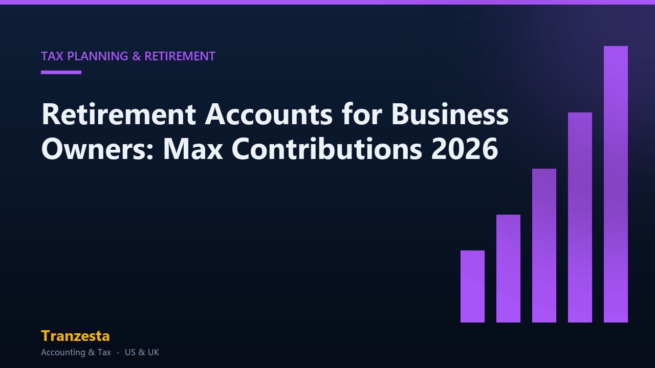 Retirement Accounts for Business Owners: Max Contributions 2026