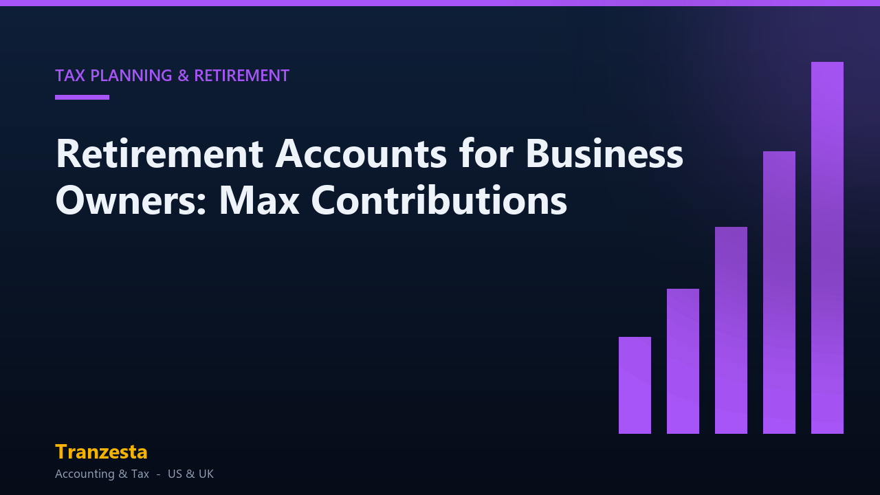 Retirement Accounts for Business Owners: Max Contributions