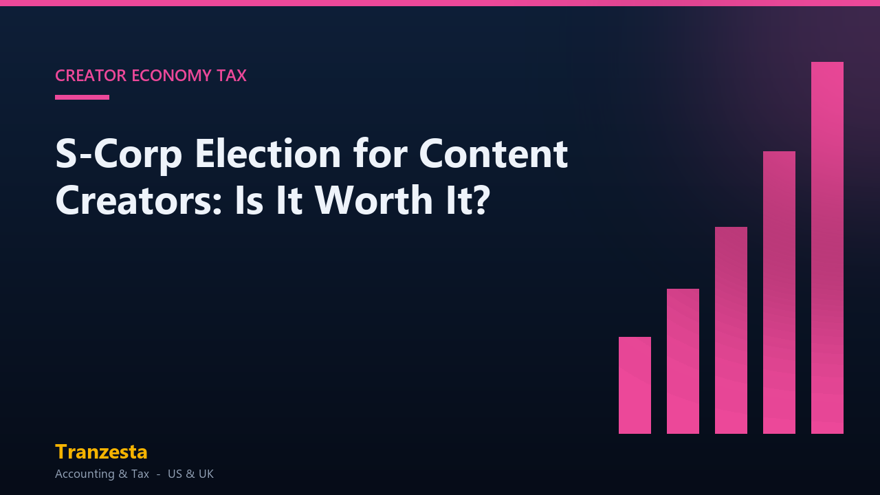 S-Corp Election for Content Creators: Is It Worth It?