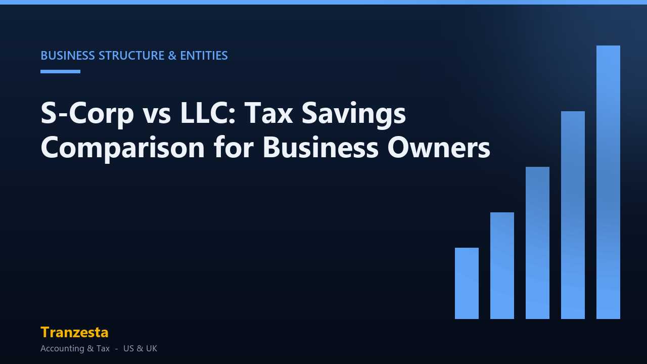 S-Corp vs LLC: Tax Savings Comparison for Business Owners