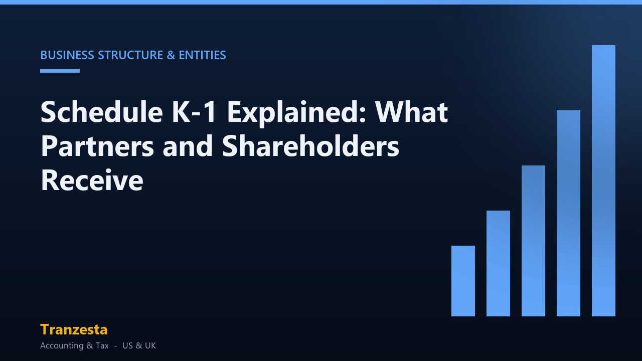Schedule K-1 Explained: What Partners and Shareholders Receive
