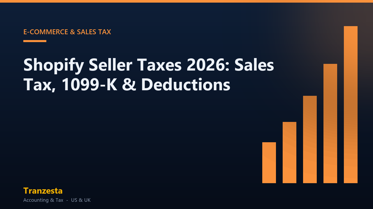 Shopify seller taxes 2026 - Tranzesta e-commerce tax guide