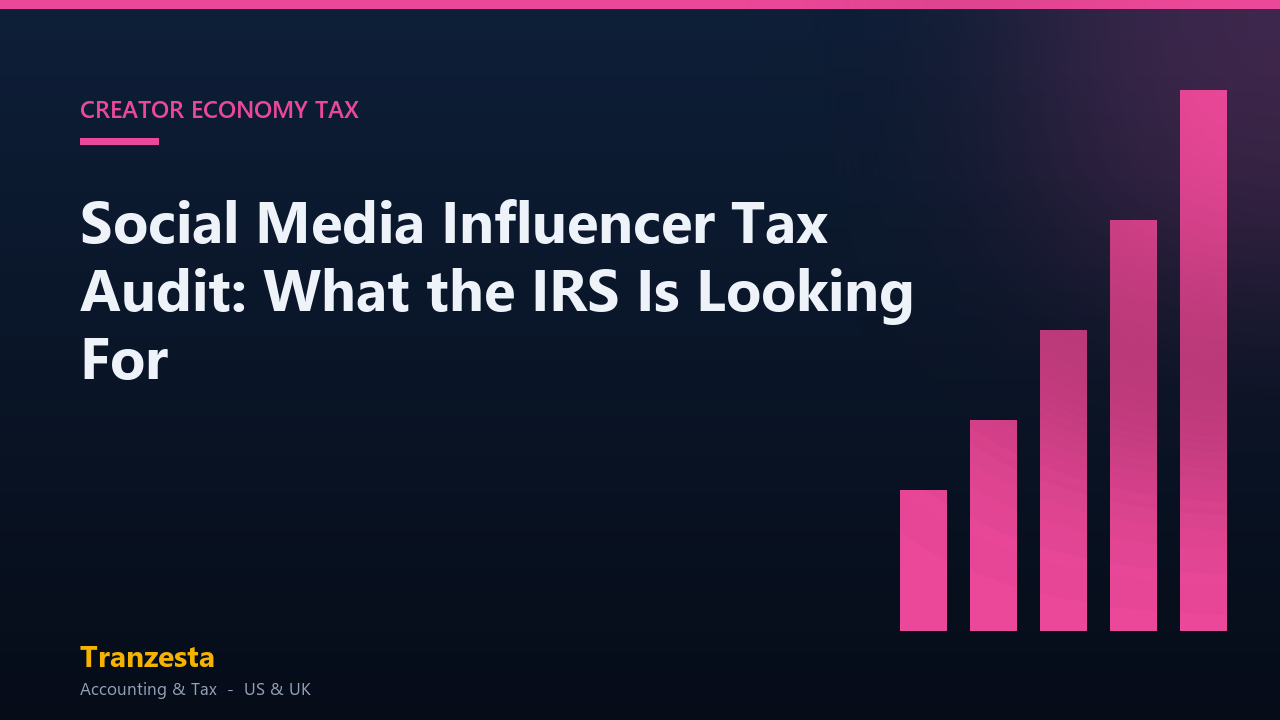 Social Media Influencer Tax Audit: What the IRS Is Looking For