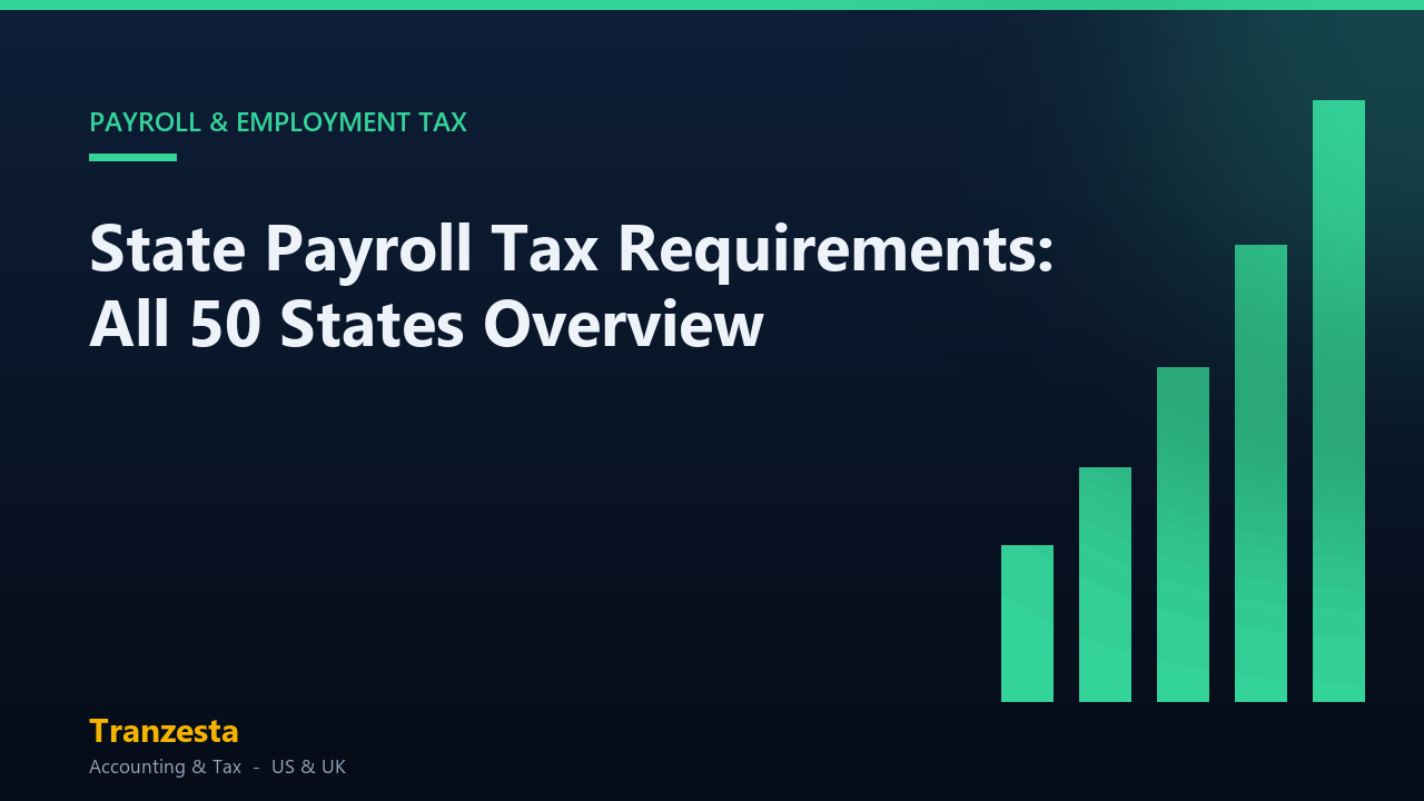 State Payroll Tax Requirements: All 50 States Overview