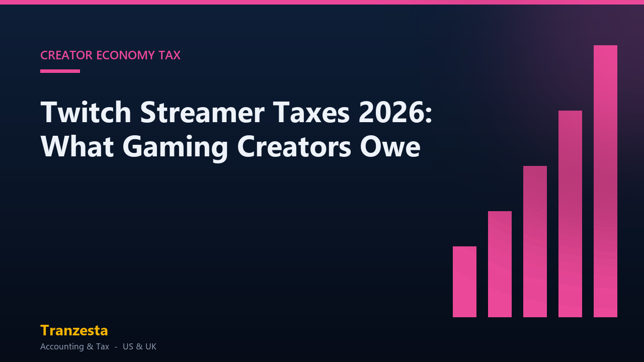 Twitch Streamer Taxes 2026: What Gaming Creators Owe