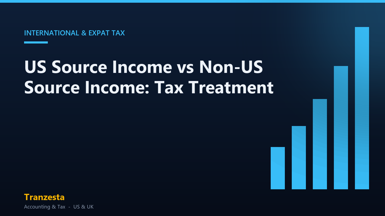 US Source Income vs Non-US Source Income: Tax Treatment